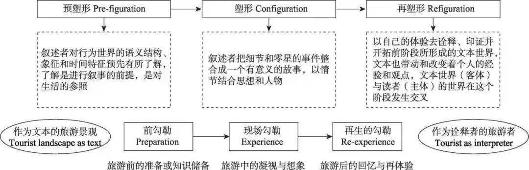 技术咨询 第6页