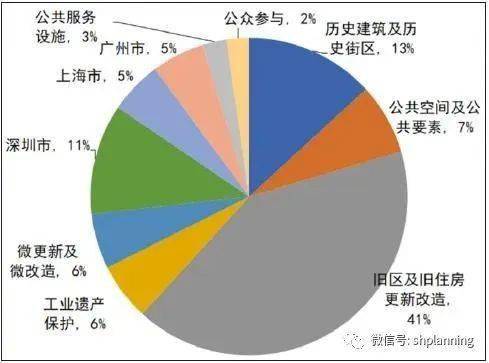 探索新澳历史开奖记录与香港开背后的监管释义及其落实策略