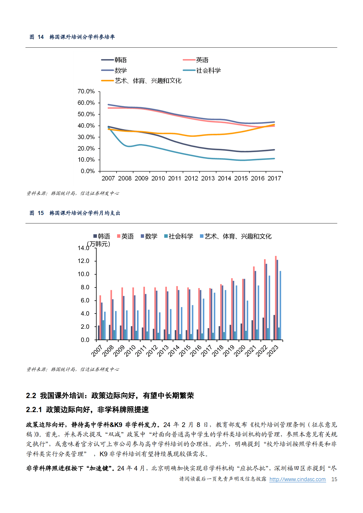 探索未来教育之路，2025新澳兔费资料琴棋与交互释义的落实