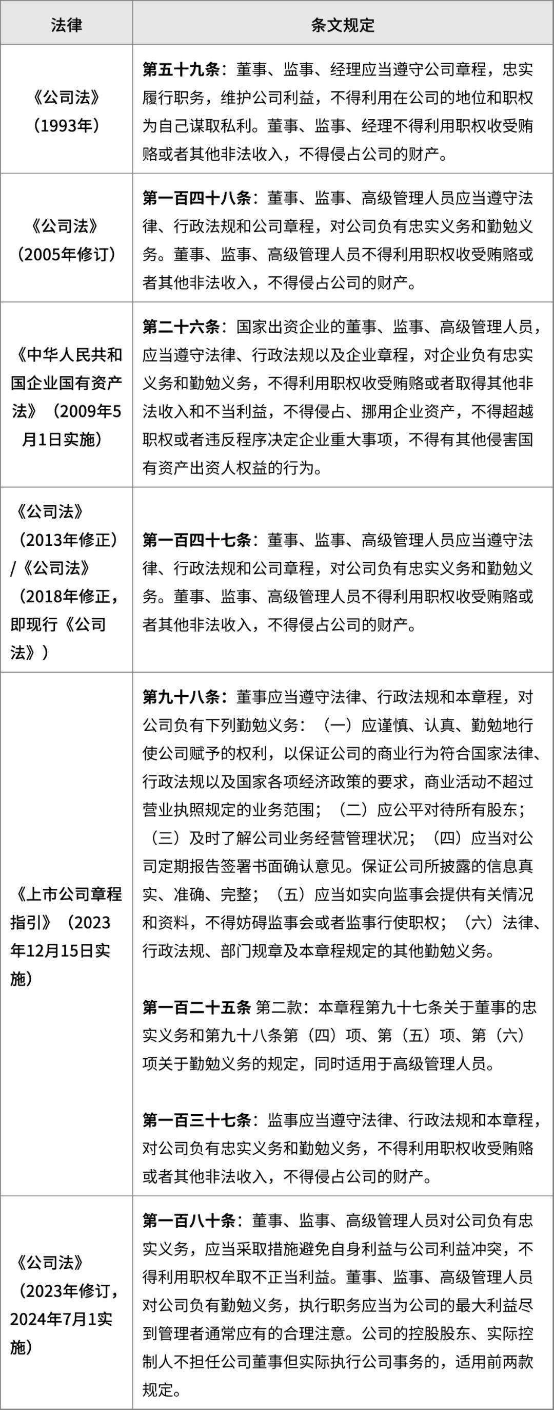 白小姐一肖一码必中一码，释义解释与实际应用探讨