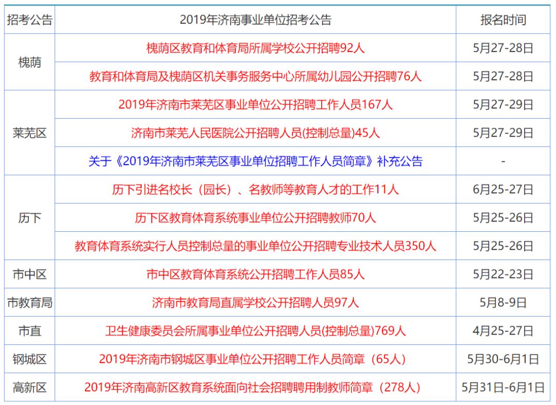 机械销售 第4页