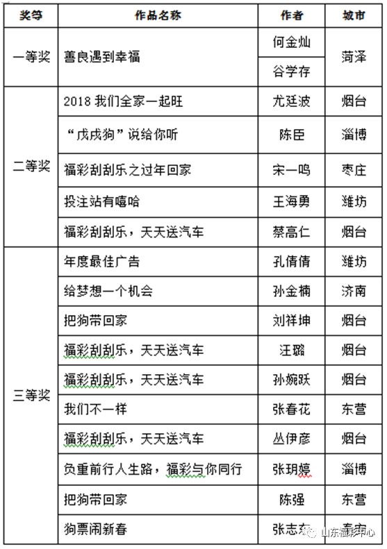 新址246（944CC）天天彩免费资料大全，见义释义与落实解析