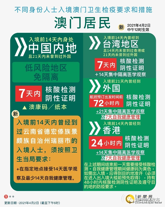 精准一肖100%今天澳门，紧急释义解释与落实策略