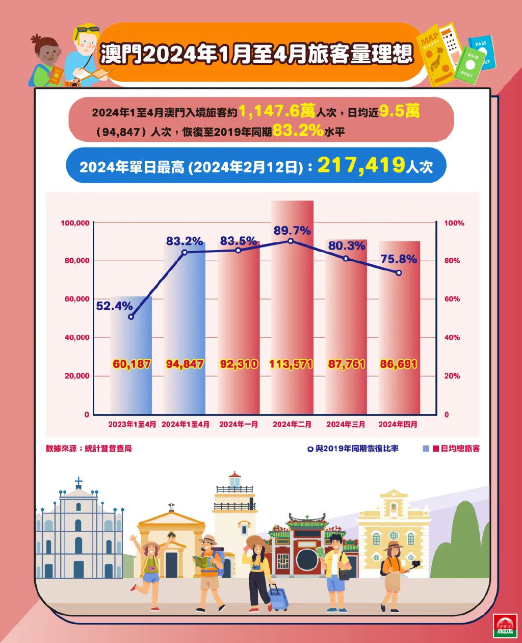 探索新澳门正版免费资本车，化推释义、解释与落实之路