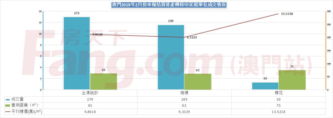 澳门彩票开奖结果分析，评论释义解释与落实观察