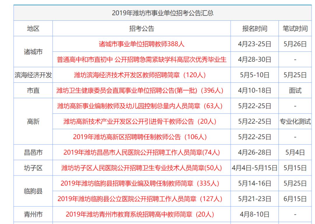 香港资料大全正版资料2025年免费，全面解读与落实的详细指南