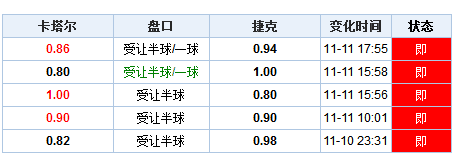 新澳门2025历史开奖记录查询表，经验释义与查询落实的深度解析