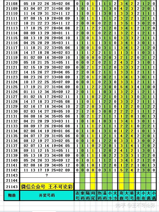 揭秘新奥历史开奖记录，探索2025年49期的诀窍与策略