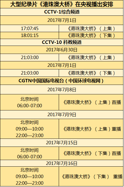 新澳天天开奖资料免费提供与资产释义的深入解读和落实探讨