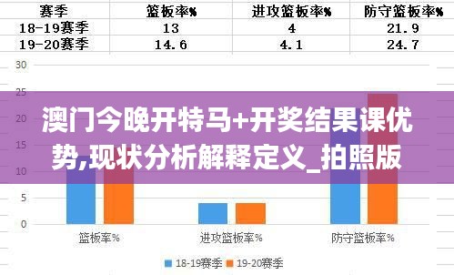 澳门特马结果分析展望与优点释义解释落实