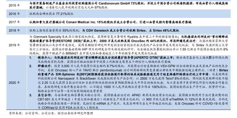 澳门特马今晚开奖160期，利润释义、解释与落实的重要性