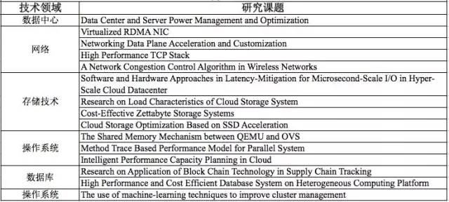 探索未来知识宝库，2025年新奥正版资料免费大全的完备释义与落实策略