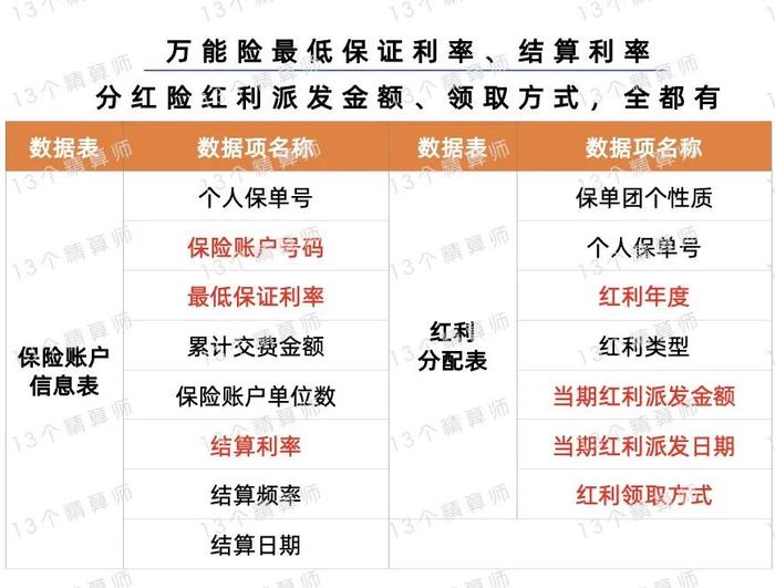 探索精准管家婆系统，从7777788888到免费精准管理的追根释义与落实策略