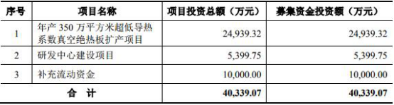 新奥天天免费资料单双中特，释义解释与落实引进