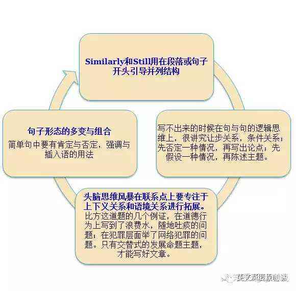 关于新跑狗图最新版的研究与综述，释义解释与落实策略