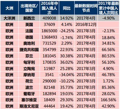 新澳全年资料免费公开，力解释义与落实行动