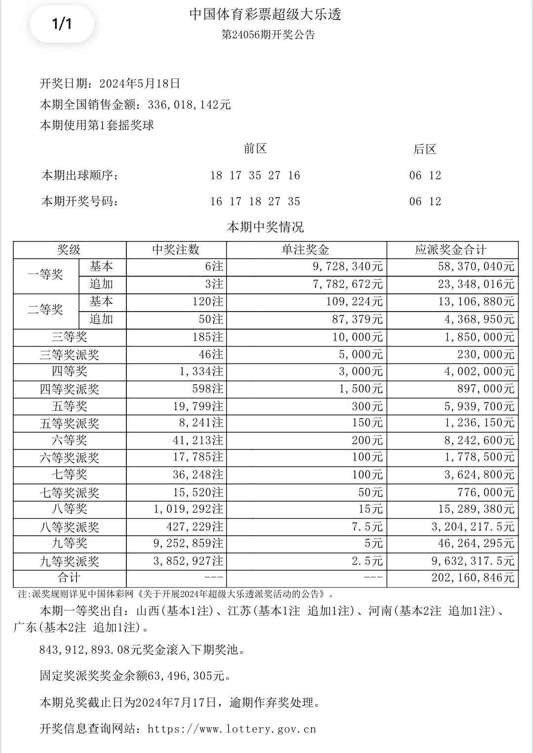 澳门彩票开奖结果展望与凤翼释义解析——聚焦48k.ccm的未来趋势