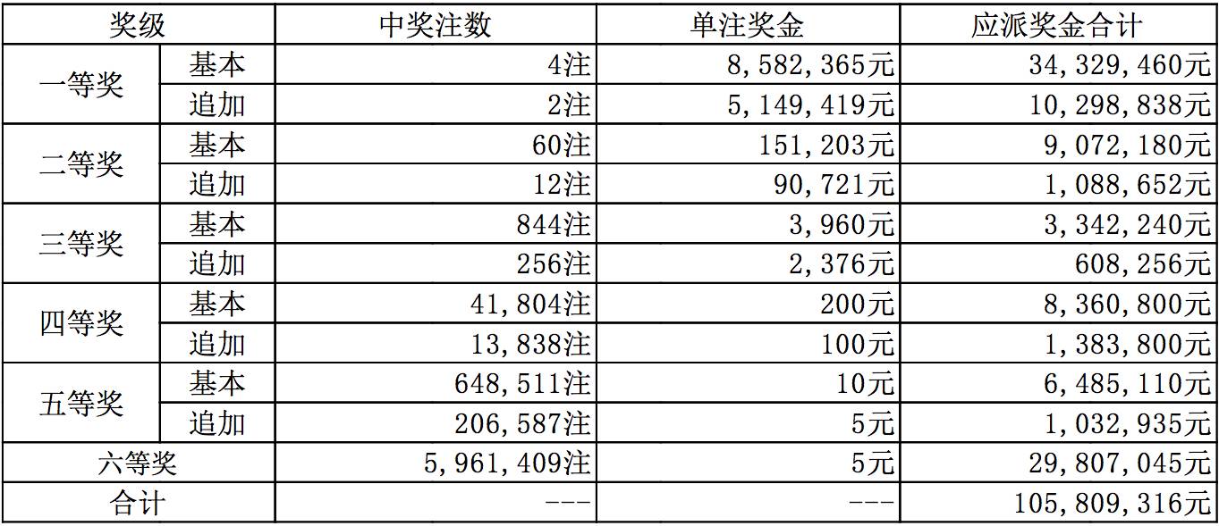 新澳今晚开奖号码预测与长远释义，落实的关键在于理解与实践