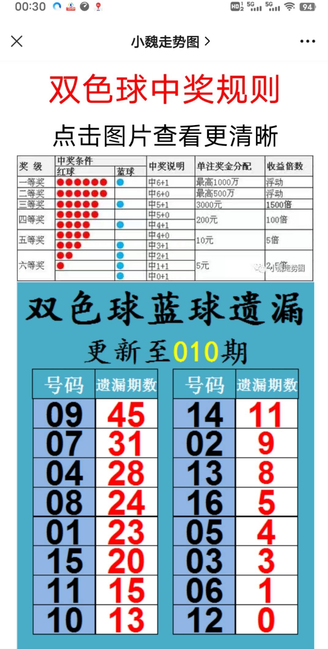 新澳天天开奖资料大全第1050期，远程释义与落实的探讨