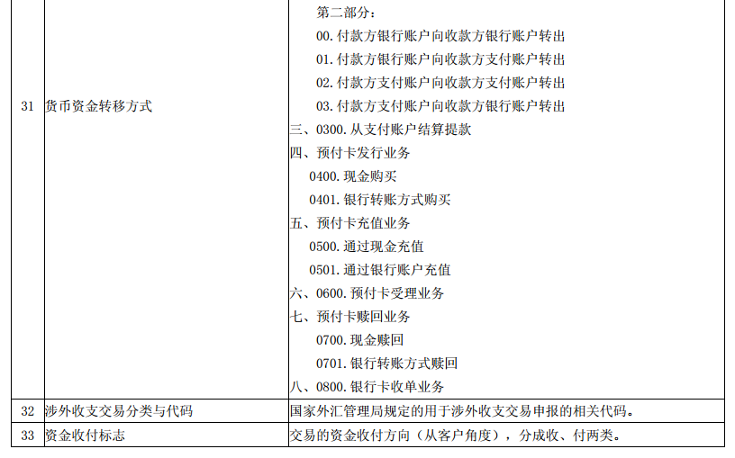 关于新奥精准资料免费大全的深入报道与释义解释落实