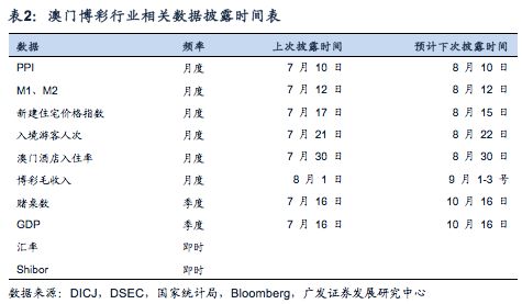 澳门特马行业释义解释与开奖预测，迈向2025的洞察与落实