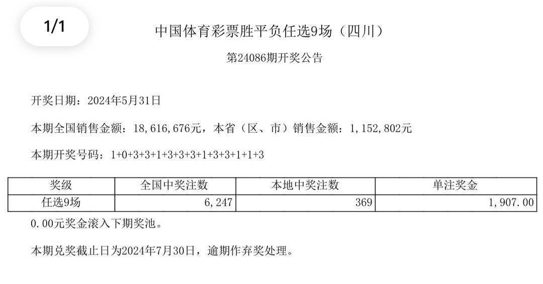 揭秘澳门彩票开奖结果查询系统——2025年展望与落实策略解析