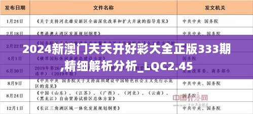 探索与解读，2025天天开好彩大全第183期与专长的深度落实