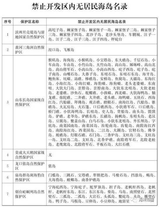 澳门新历史开奖记录查询结果及接连释义解释落实的重要性