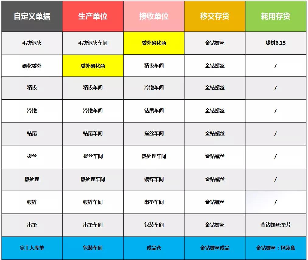 管家婆一票一码，预算释义、解释与落实的重要性——以今天的视角看管理精细化的力量