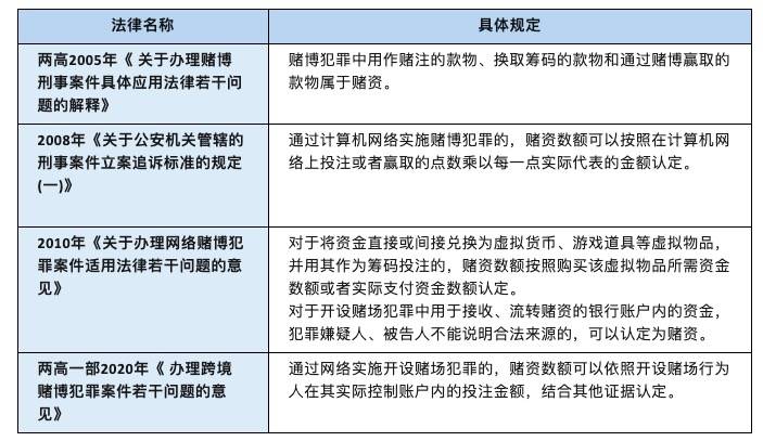 澳门今晚天天开彩免费，策略释义、解释与落实的探讨——警惕背后的法律风险