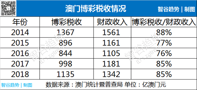 澳门最准一码与琢磨释义解释落实的探讨