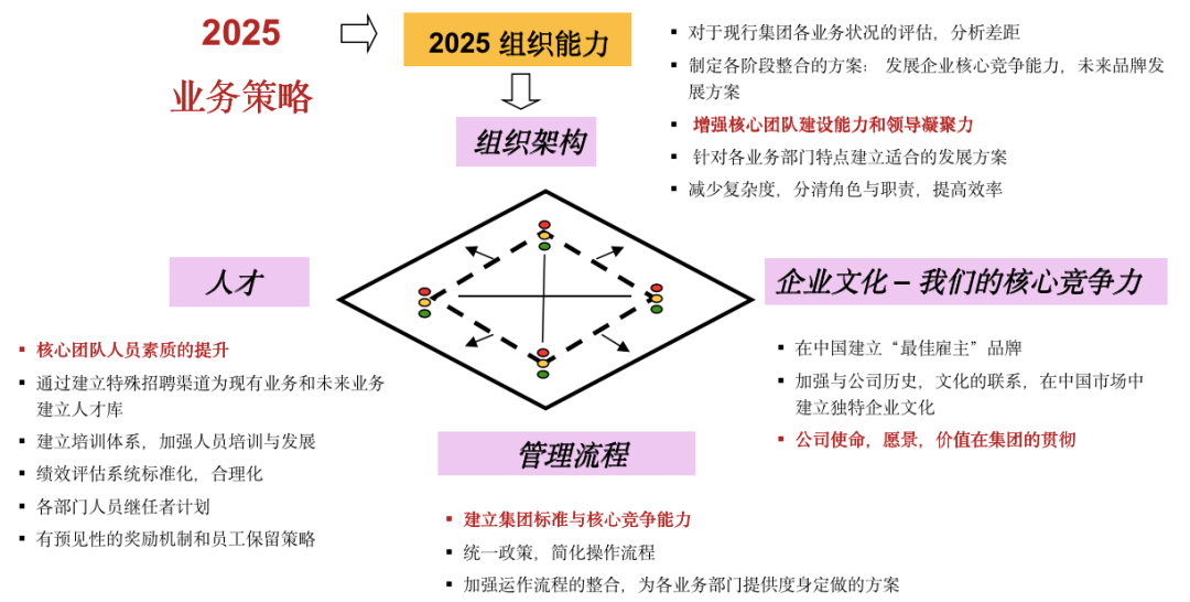 澳门彩票的未来展望，师长释义与落实策略分析