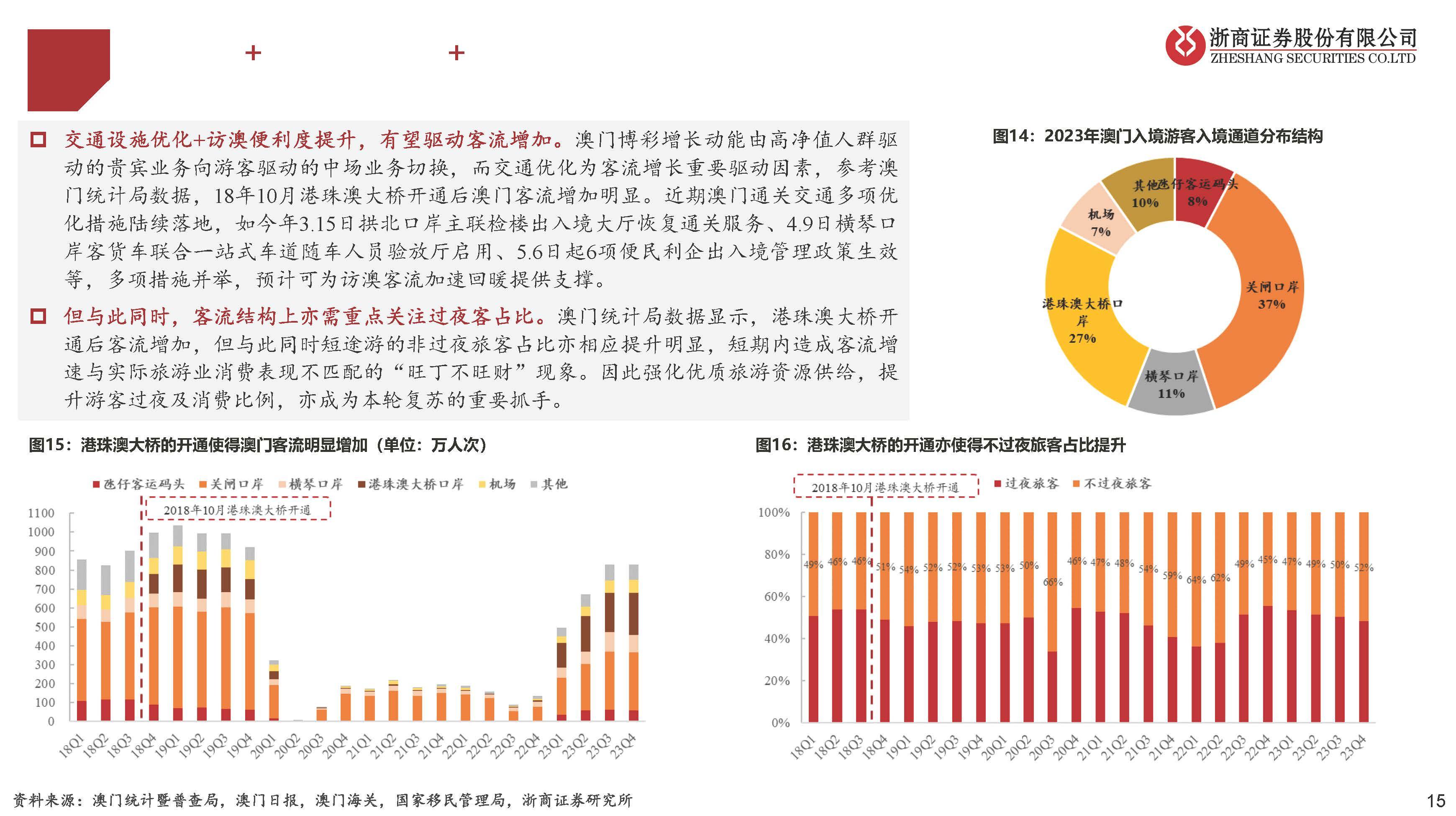 新澳门彩历史开奖记录十走势图与化指释义解释落实研究