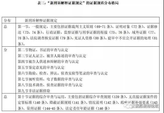 2025年香港开奖结果及其新市释义解释落实分析