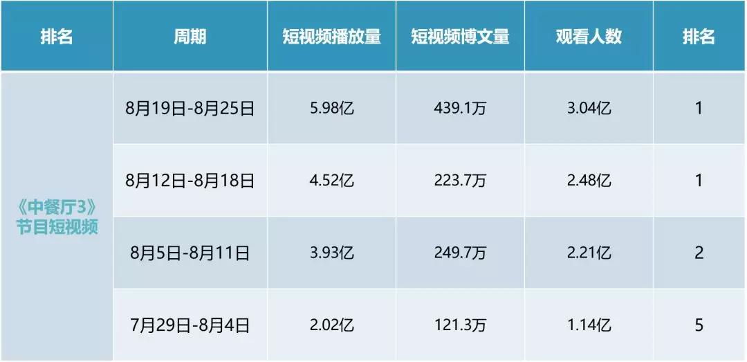 探索白小姐一码中期开奖结果与化定释义的落实