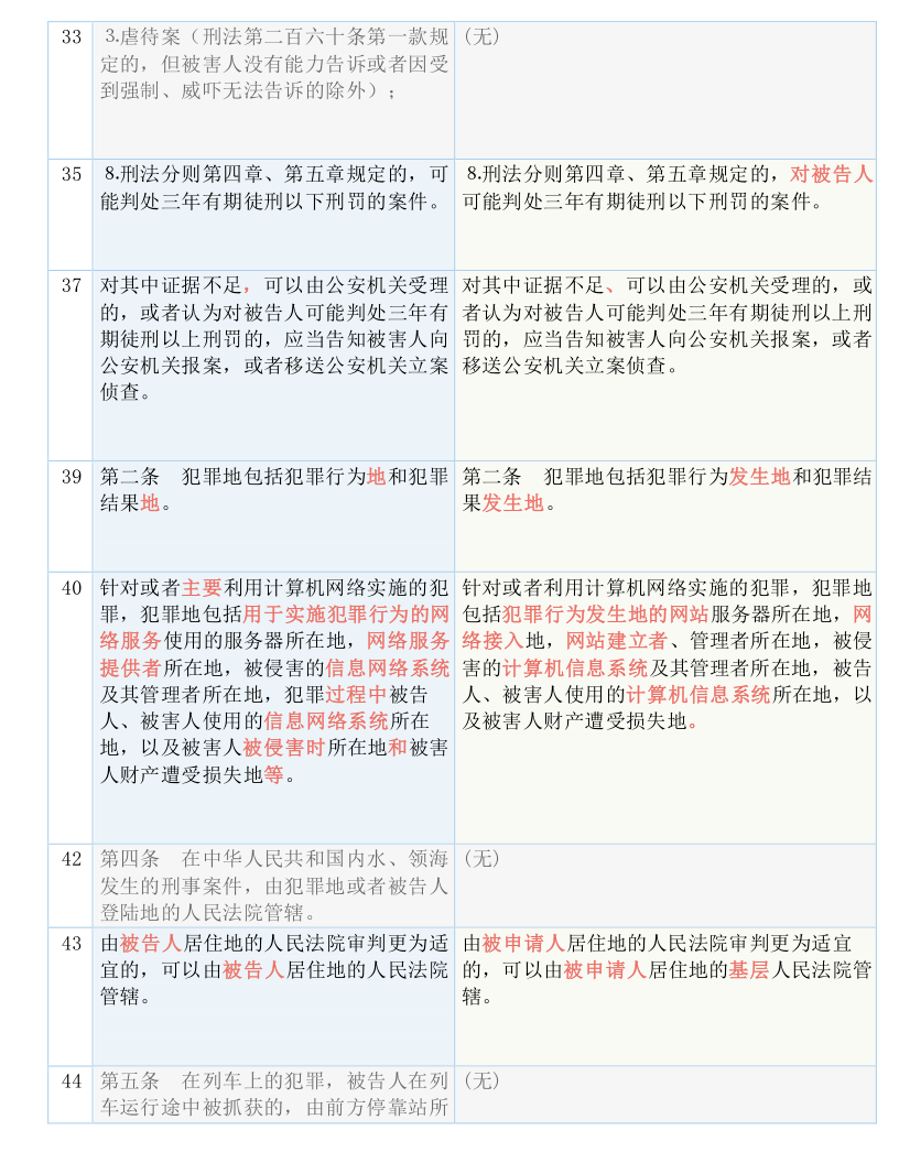 澳门一码一肖100%准确预测，全局释义、解释与落实