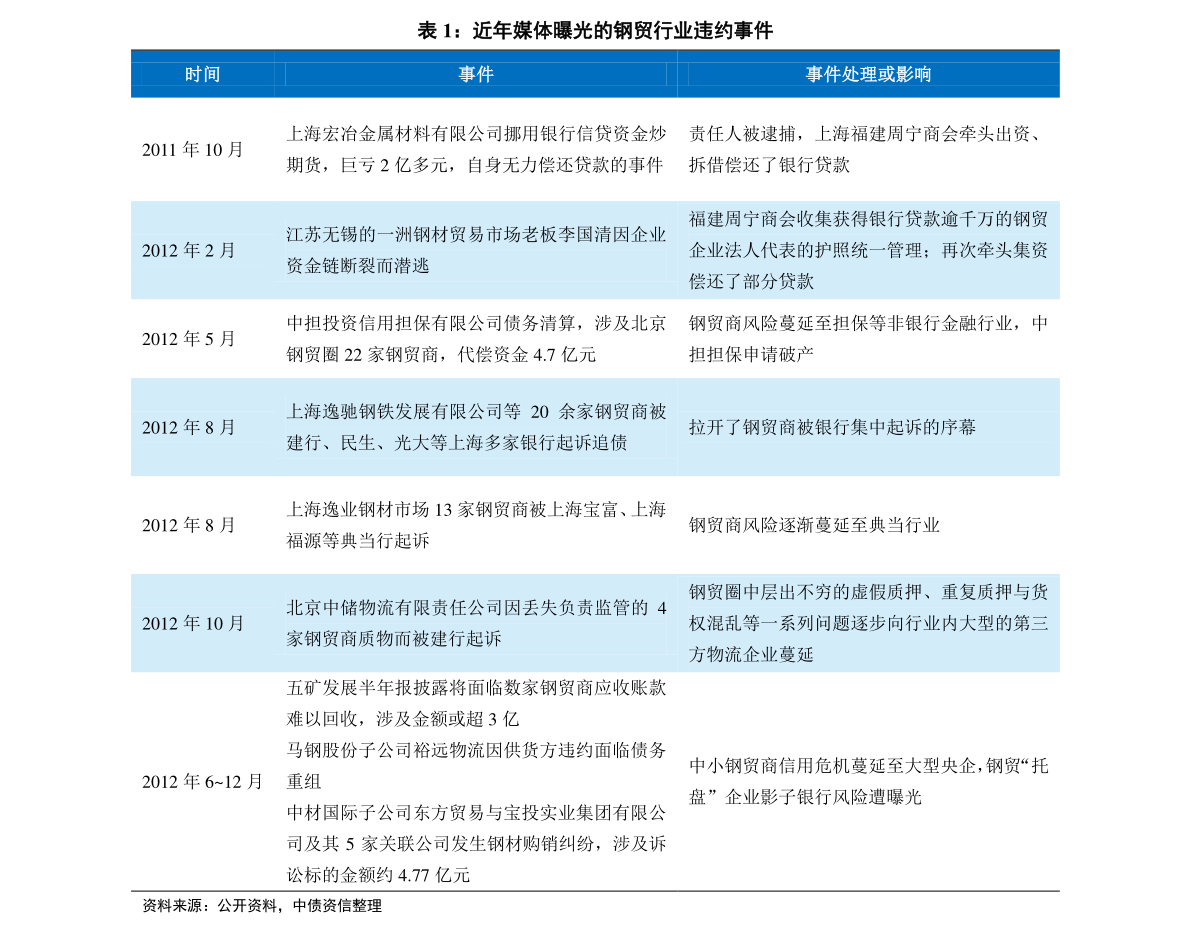 2025新奥历史开奖记录与香港，定性释义、解释与落实