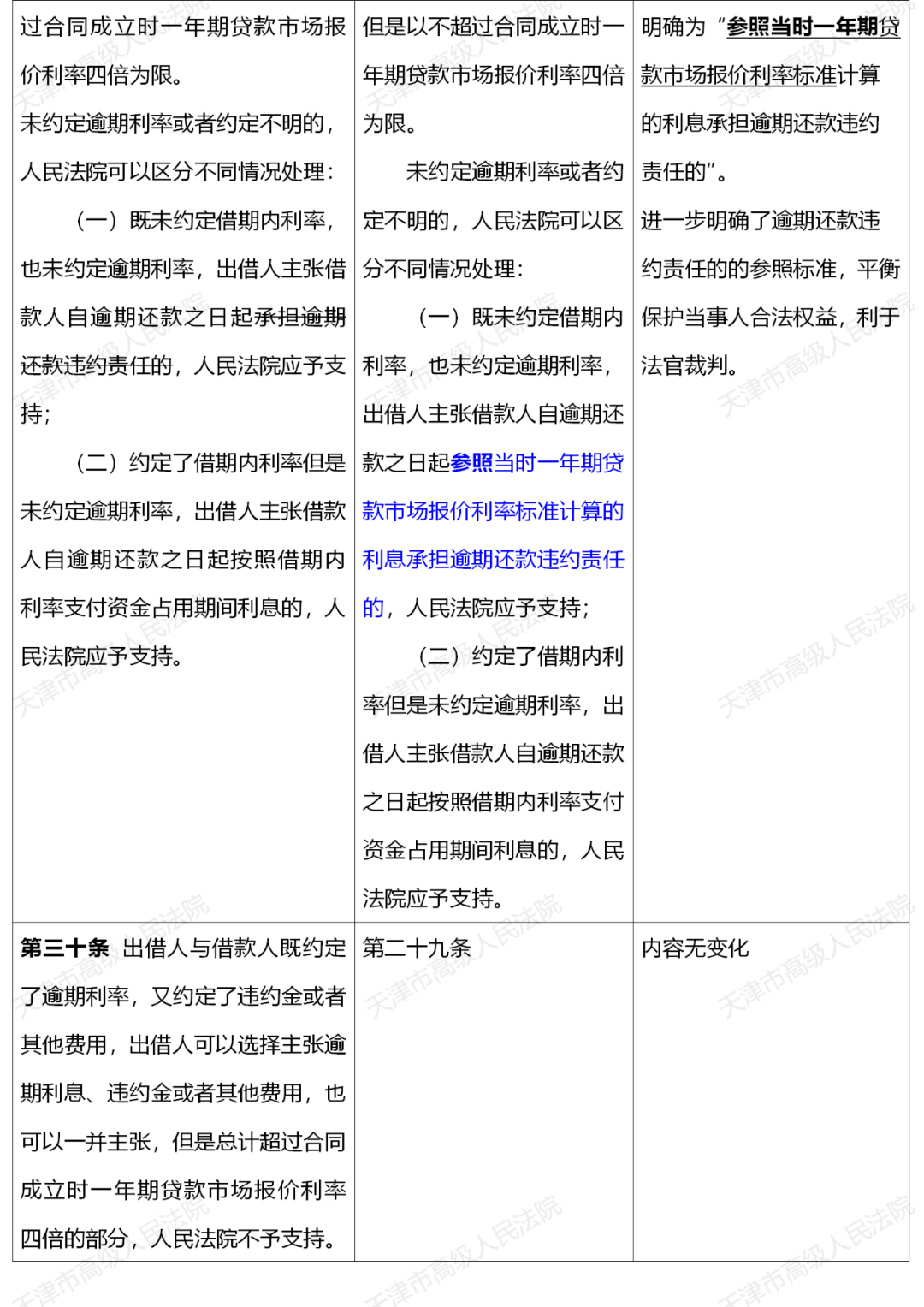 新澳门资料免费长期公开与未来展望，业业释义解释与落实策略