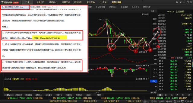 探索与解读，关于天天彩正版资料大全与常规释义的落实