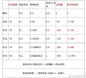 关于白小姐一肖一码与准确预测，解读、实践及落实策略