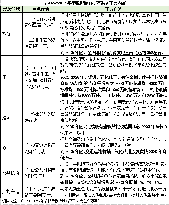 新奥历史开奖记录第93期，渗透释义、解释与落实行动策略