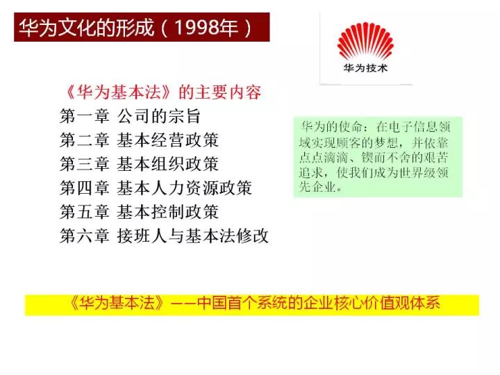 关于2025管家婆精准资料大全免费的传播释义与解释落实策略