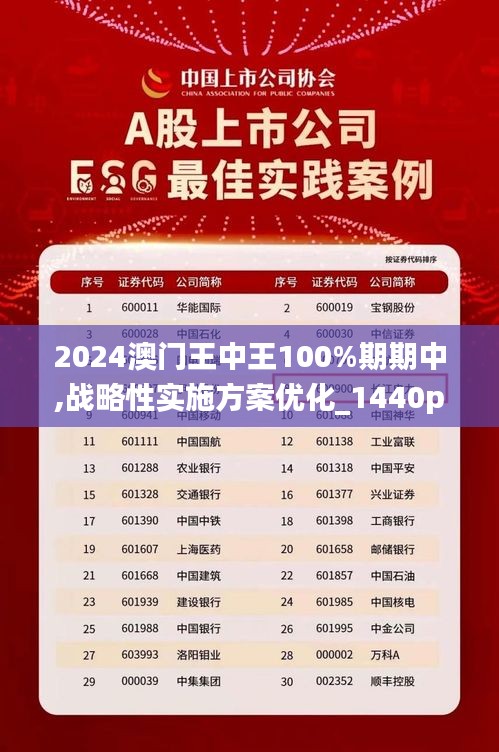 解析战术释义与落实，澳门王中王免费游戏在2025年的展望