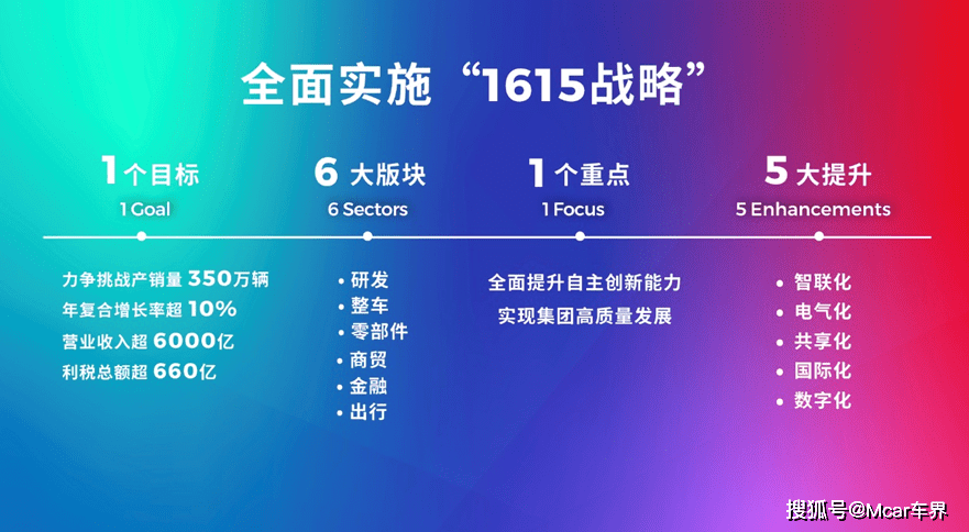 探索澳门未来，关于澳门正版资料查询的深入解析与落实策略