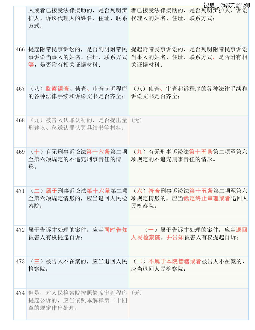 揭秘最准一码一肖，追踪释义、解释与落实的重要性