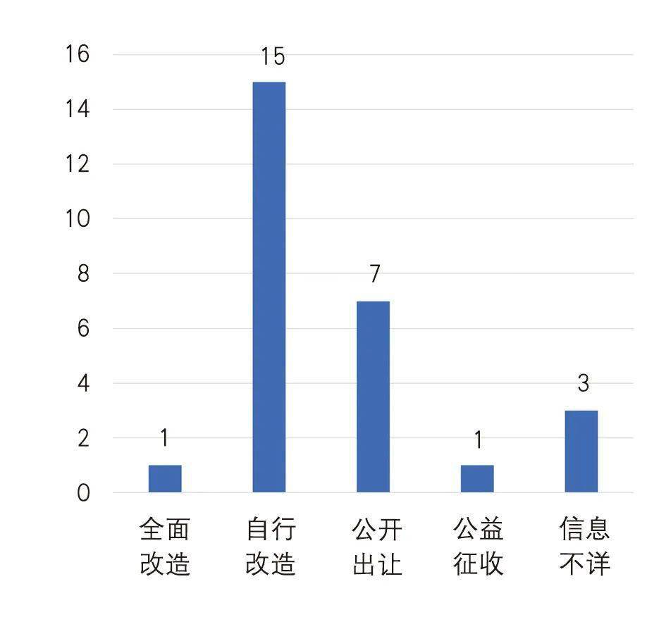 新澳门与香港的发展蓝图，2025正版资料的公开与份额释义的落实