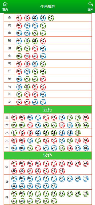 澳门特马今晚开奖图纸揭秘，谜团释义与落实解析