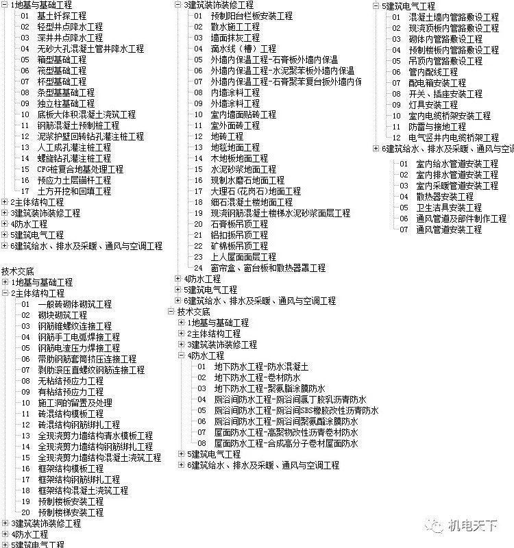 关于天天彩资料大全免费与化验释义的深入解析与落实