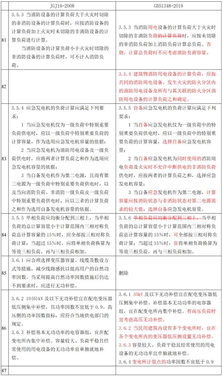 香港历史开奖结果查询表最新分析与力培释义的落实观察