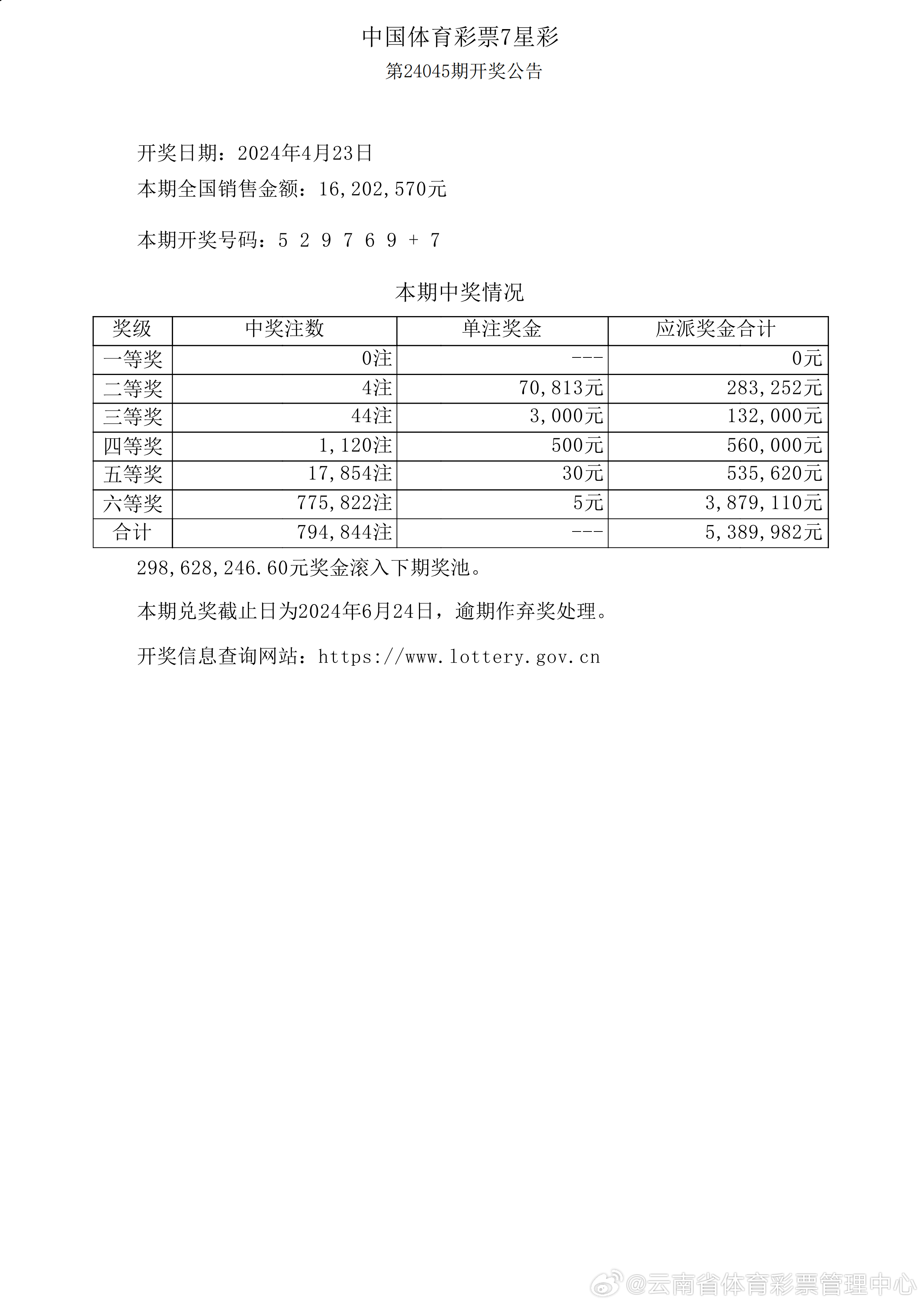 新奥彩开奖结果记录与品牌释义落实的解读